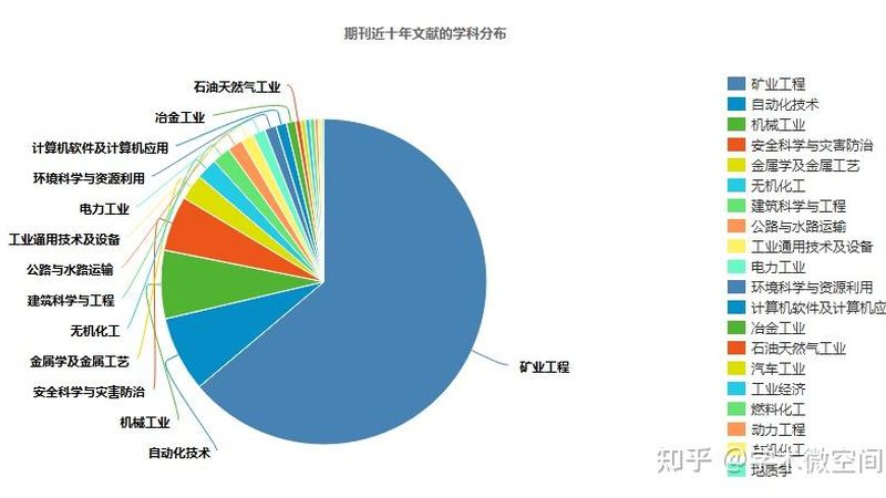 压路机保养做不对，工地停工多花一倍